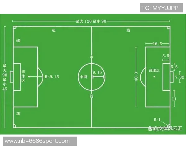 足球场的构造与功能解析以及比赛规则的详细介绍
